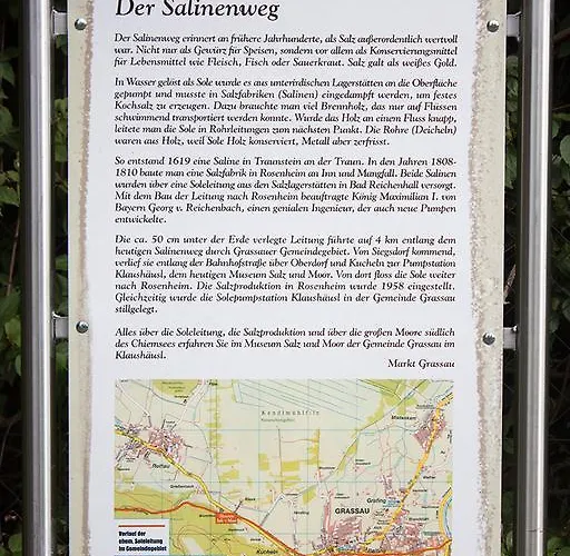 Haus Am Salinenweg